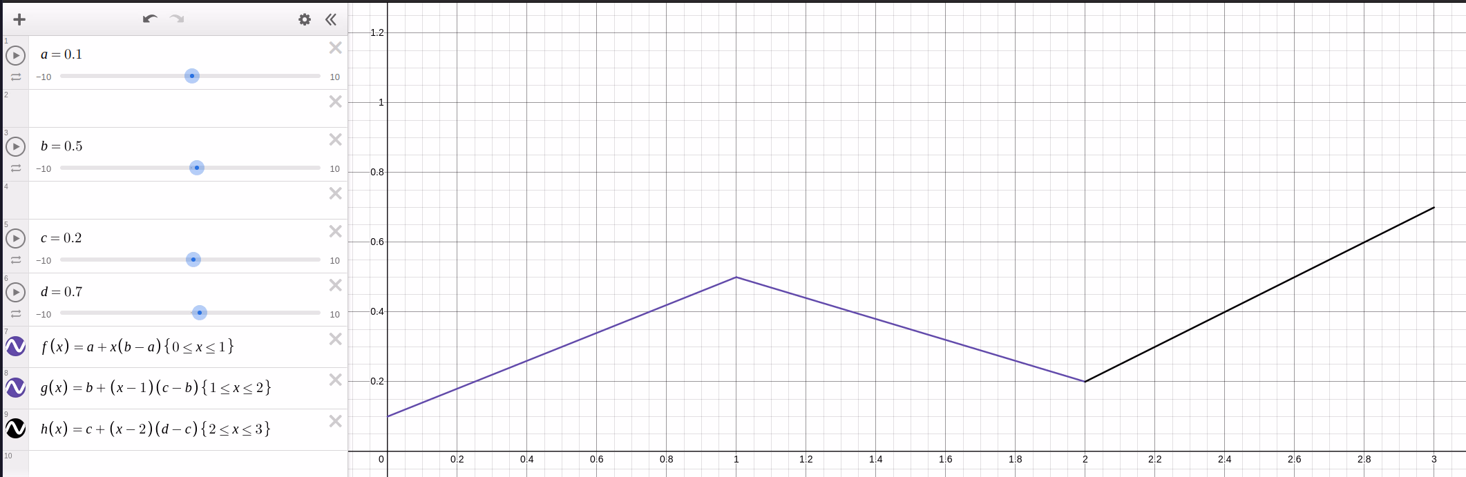 lerp_graph.avif