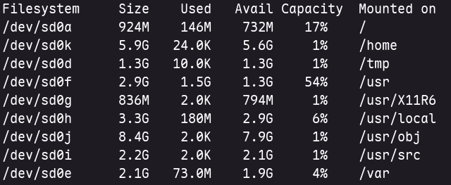 filesystem.avif